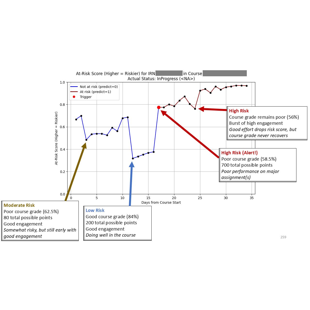 bFusion Behavior Model screenshot