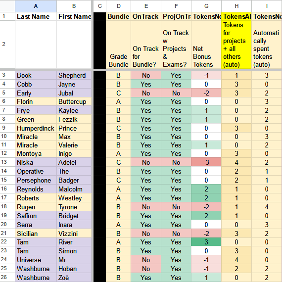 Gradebook screenshot